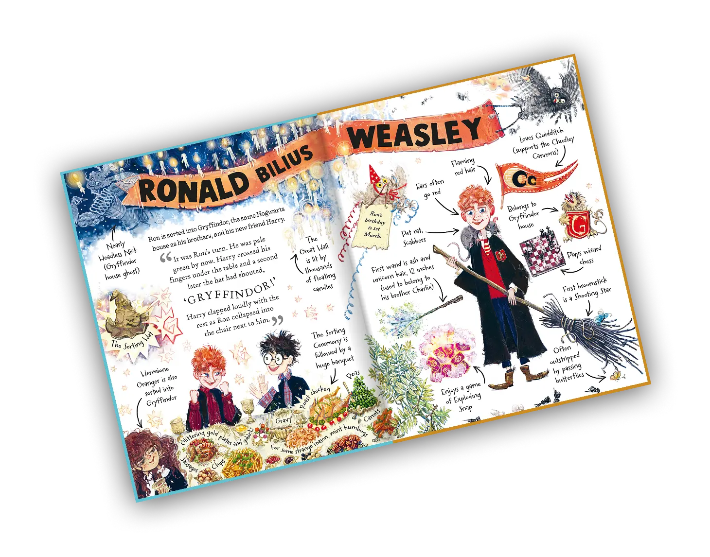 Ron Weasley Guide